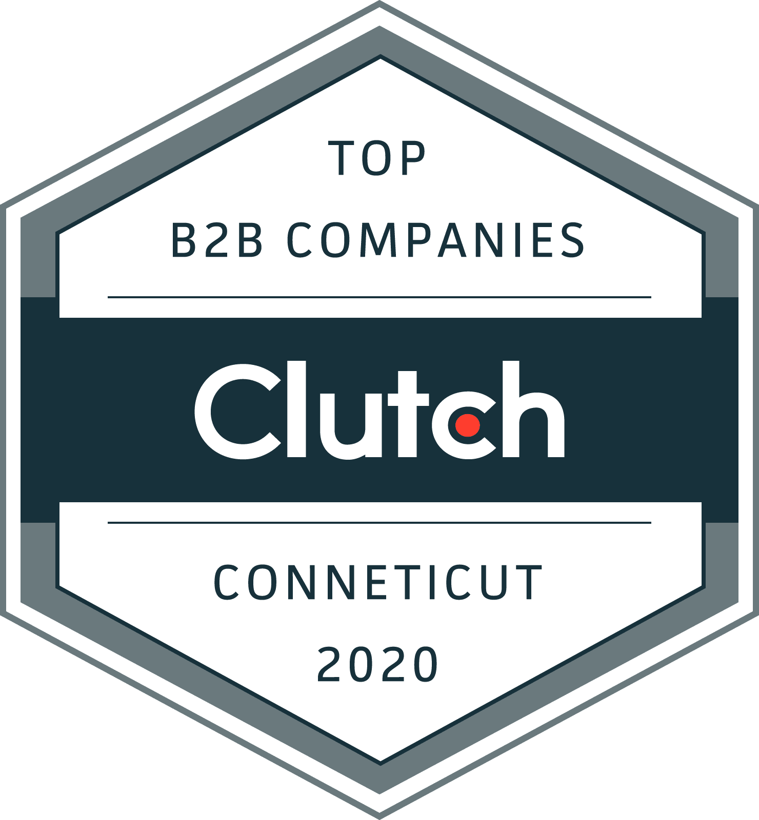 B2B Companies Connecticut 2020