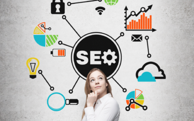 How Can SEO Services Help Your Business Survive and Thrive Post-COVID