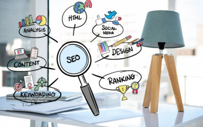 Find the Right SEO Marketing Agency for Your Business