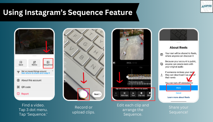 Your step-by-step guide to using Instagram's sequence feature. Read the full article for more helpful information to elevate your Instagram content game.