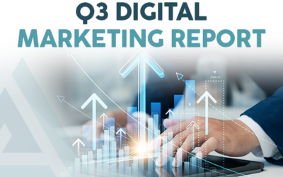 Aspire Digital Solutions Q3 Marketing Report