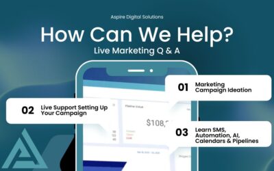 Announcing Weekly Open Hours for AspireConnect: Plan Your Marketing Funnel with Aspire Digital Solutions