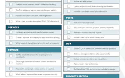 The Google Business Profile Optimization Checklist: 36 Steps for Local Businesses